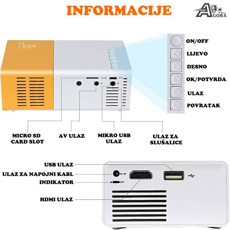 Prijenosni mini projektor